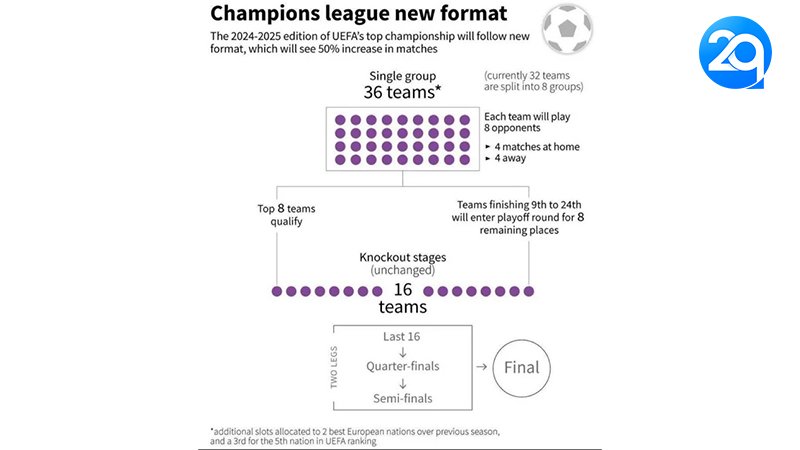 champions-league-3